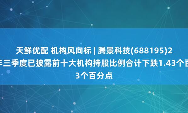天鲜优配 机构风向标 | 腾景科技(688195)2025年三季度已披露前十大机构持股比例合计下跌1.43个百分点
